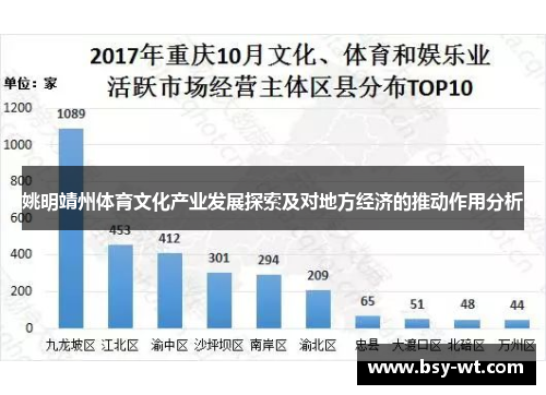 姚明靖州体育文化产业发展探索及对地方经济的推动作用分析